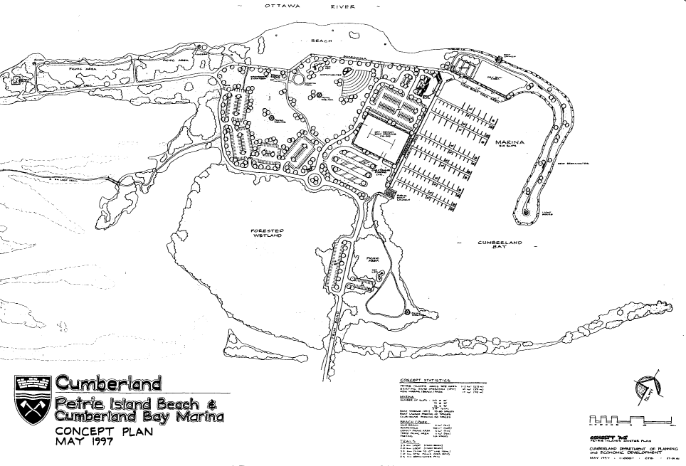 Petrie Island Master Plan